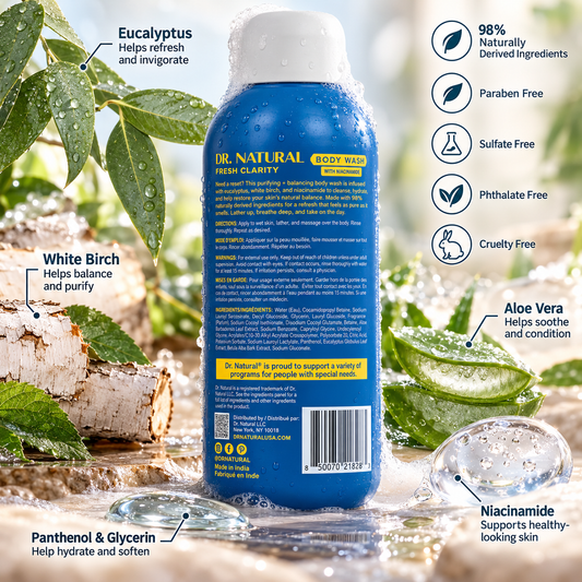 Fresh Clarity Body Wash – Eucalyptus & White Birch